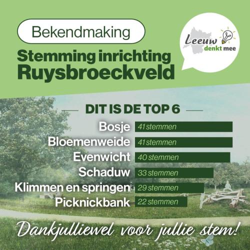 Ruysbroeckveld