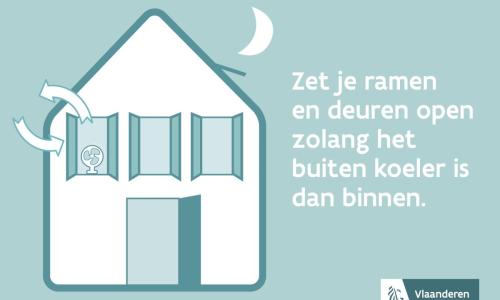 hou je huis koel