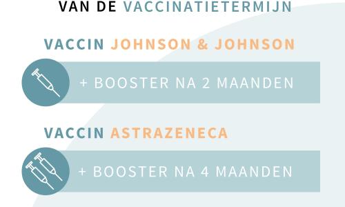 Wanneer krijg ik mijn volgende vaccin?