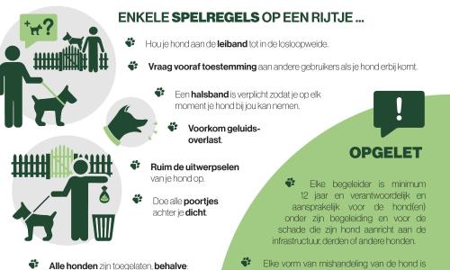 Reglement hondenlosloopweides