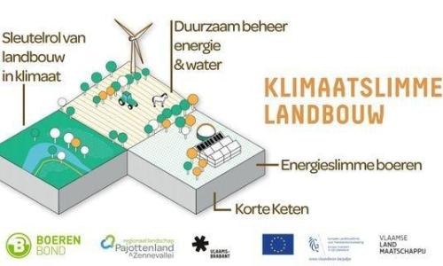 Klimaatslimme boeren in het Pajottenland