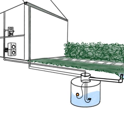 regenwaterput